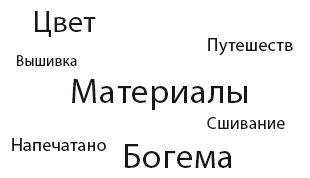 Вышитые принты Vivaraise и богемное постельное белье - приглашение к путешествиям
