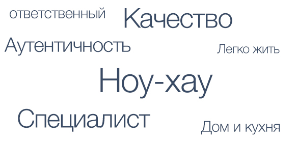ключевые слова